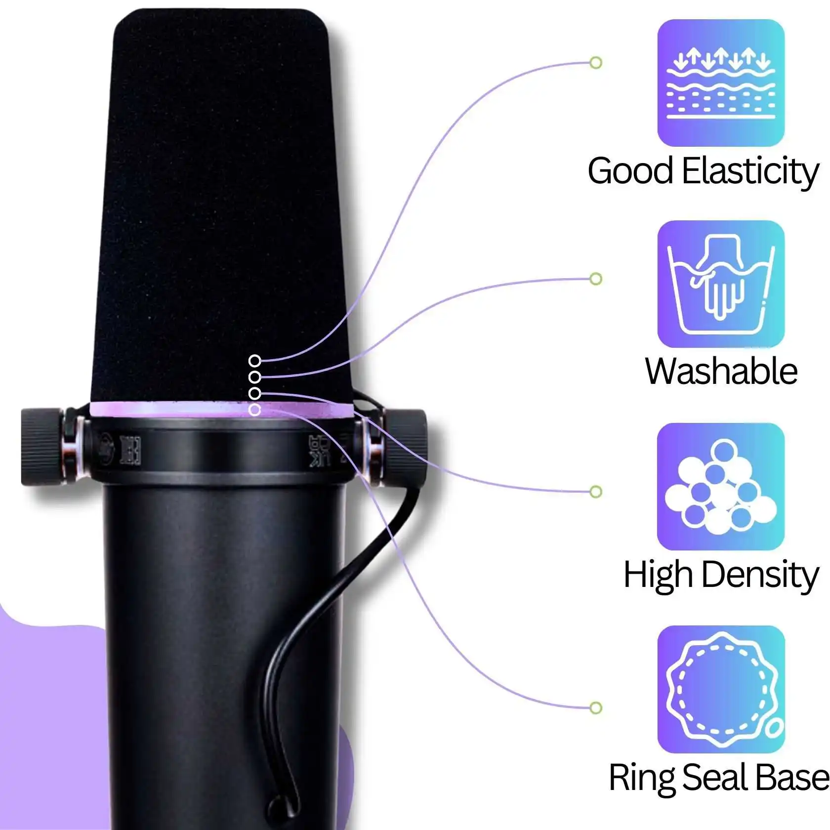 SM7 Mic Cover Pop Filter for S - Shure Mic Sm7B recension och pris