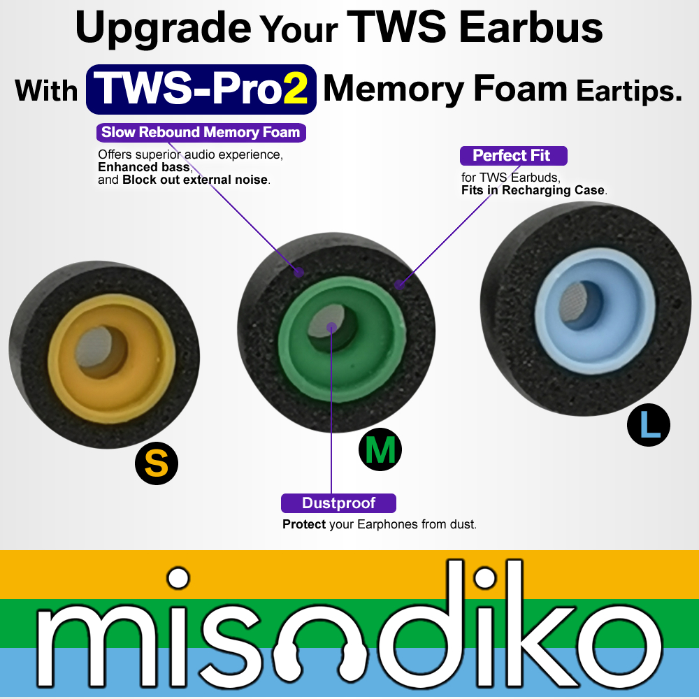 misodiko TWS-Pro2 Memory Foam  - Anker Speaker Soundcore Boom 2 recension och pris